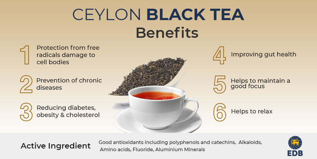 Home Ceylon Pleasure Best Teas in Sri Lanka